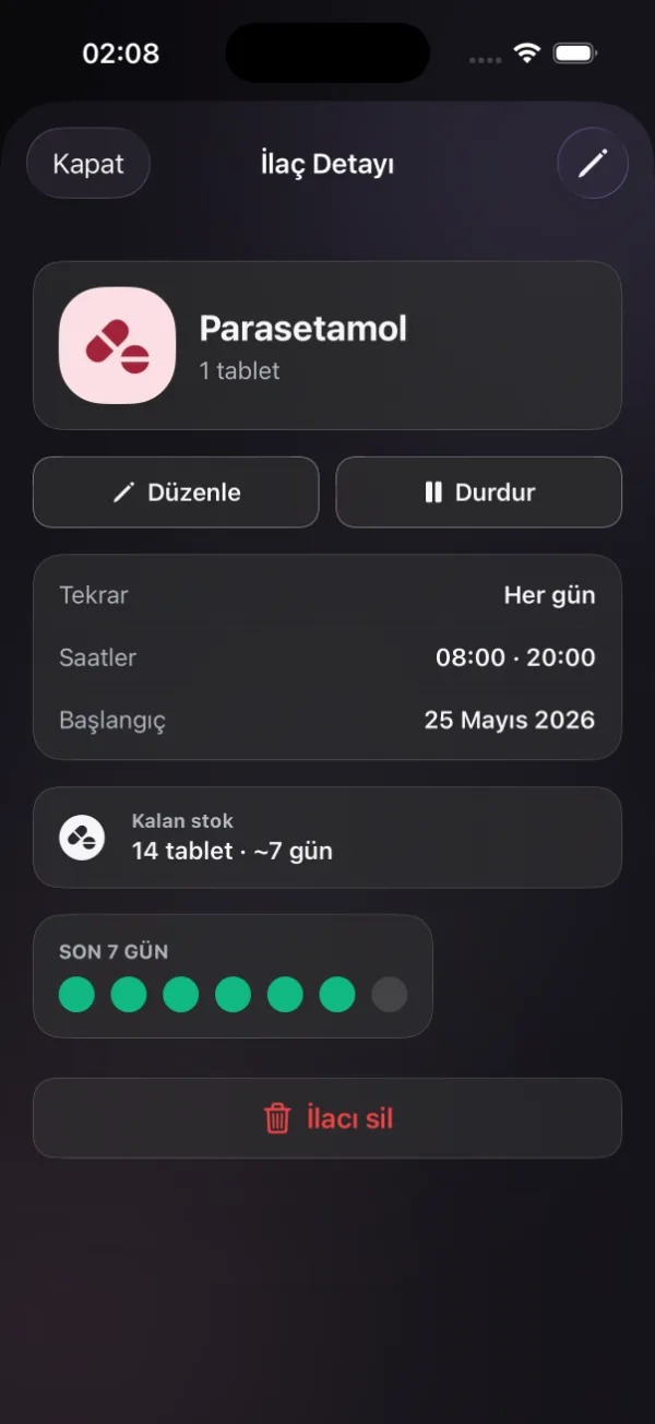 İlaç detayı